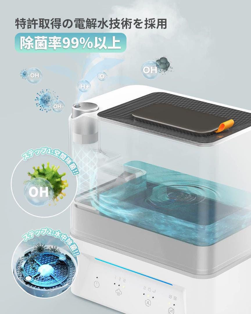 Luwior 電解水除菌 超音波加湿器 大容量 4L 二つ除菌モード