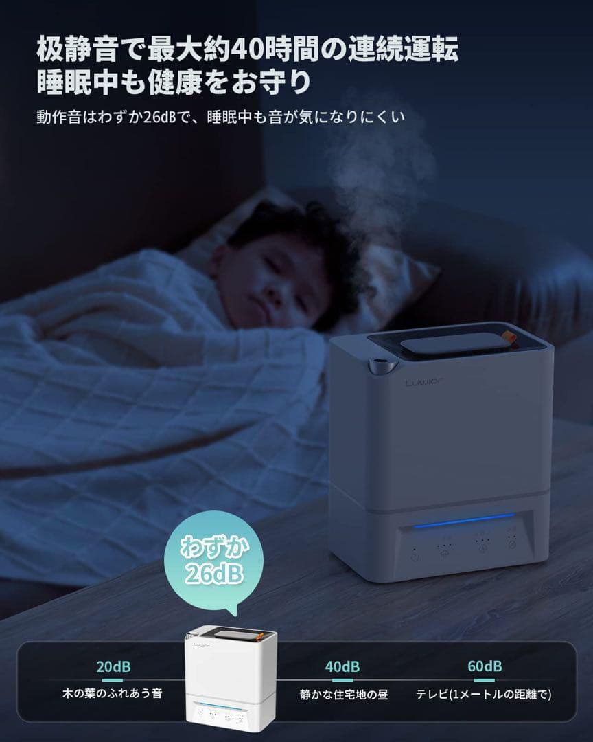 Luwior 電解水除菌 超音波加湿器 大容量 4L 二つ除菌モード