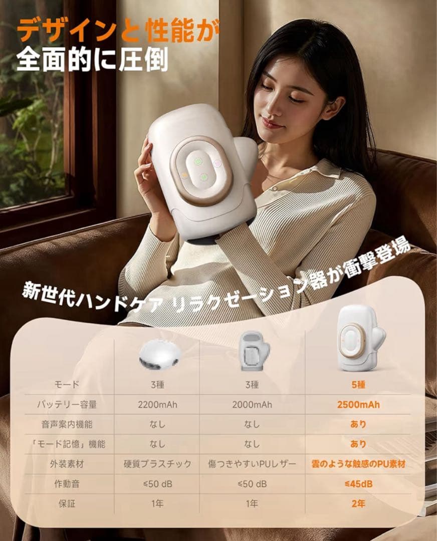 ハンドケア リラクゼーション器 理学療法士監修 手のトータルケア 温熱 手のひら