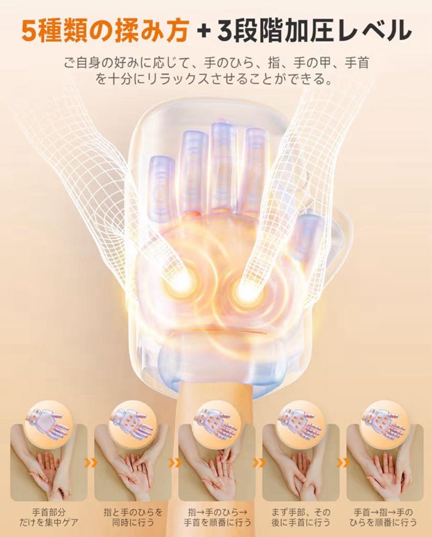 ハンドケア リラクゼーション器 理学療法士監修 手のトータルケア 温熱 手のひら