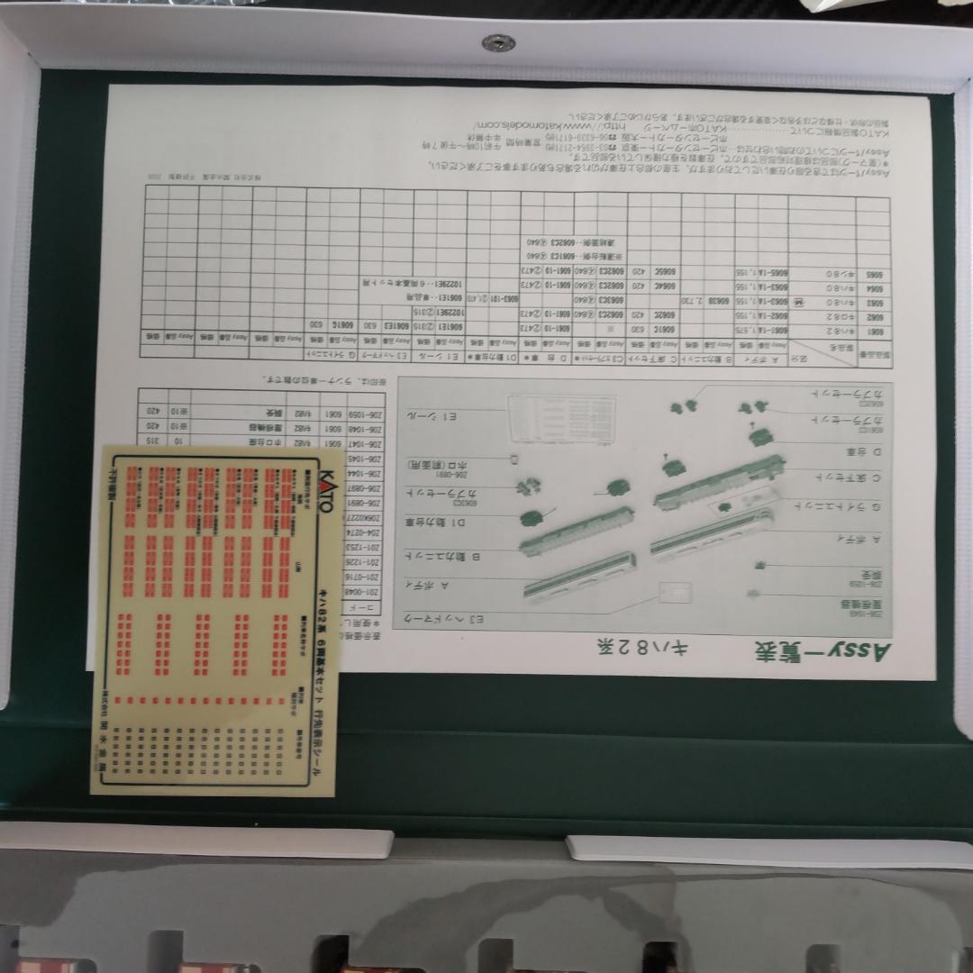 KATO KIHA82系列 6両編成セット