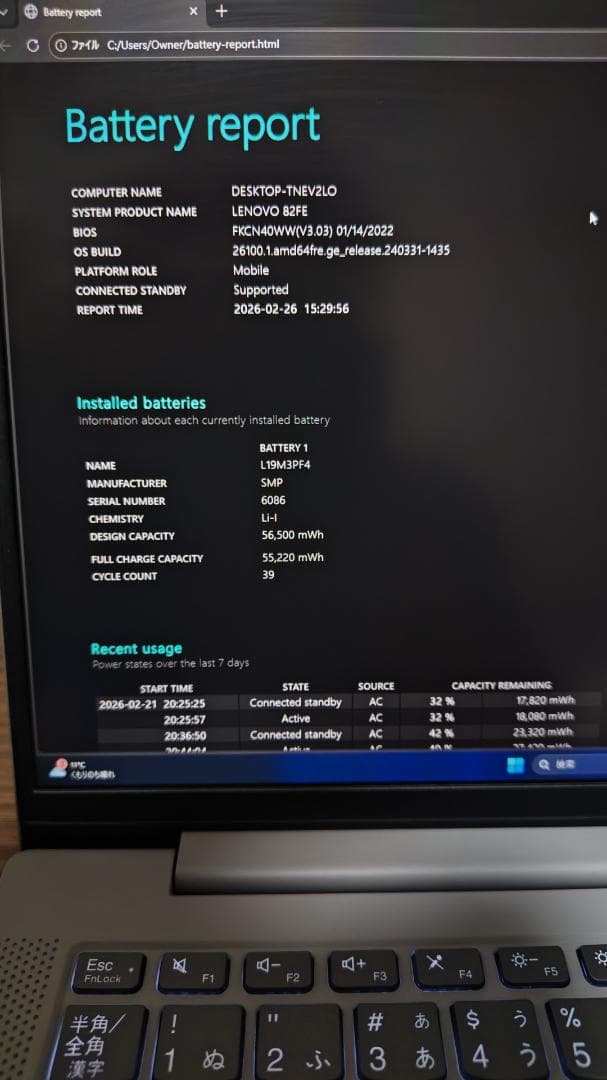 Windowsノート本体 ideapad 5 14ITL05 2022ver
