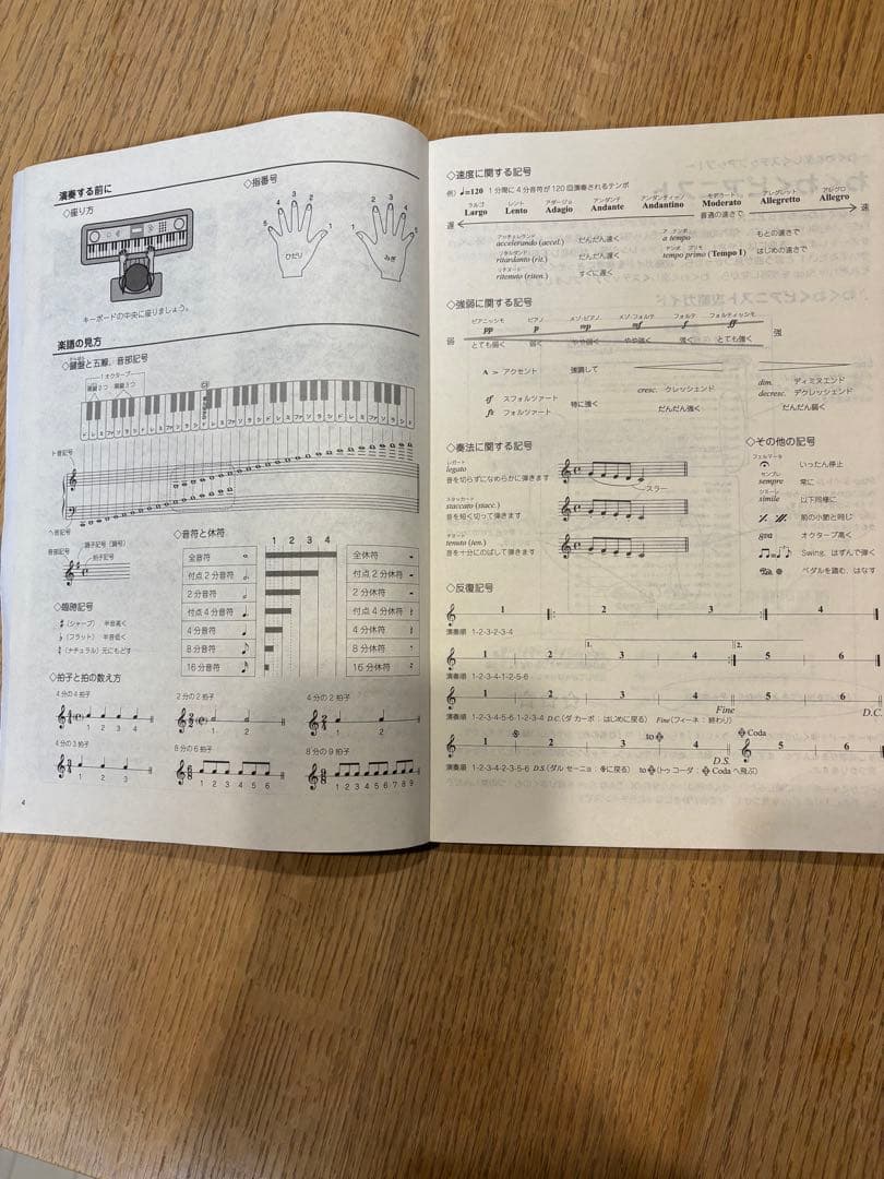 YAMAHA　PSR-E333　キーボード　ポータートーン