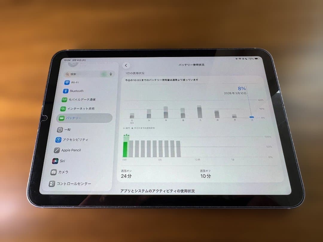 中古iPad mini6Wi-Fi + Cellular 256GB パープル