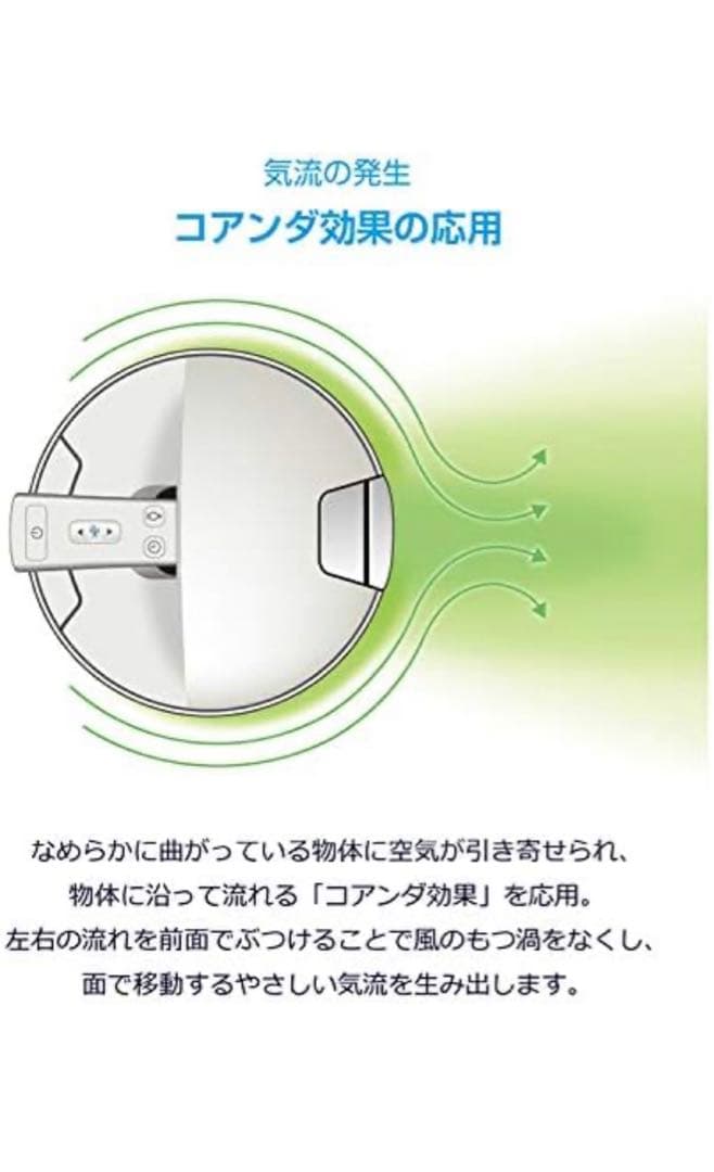 デロンギ　扇風機兼空気清浄機