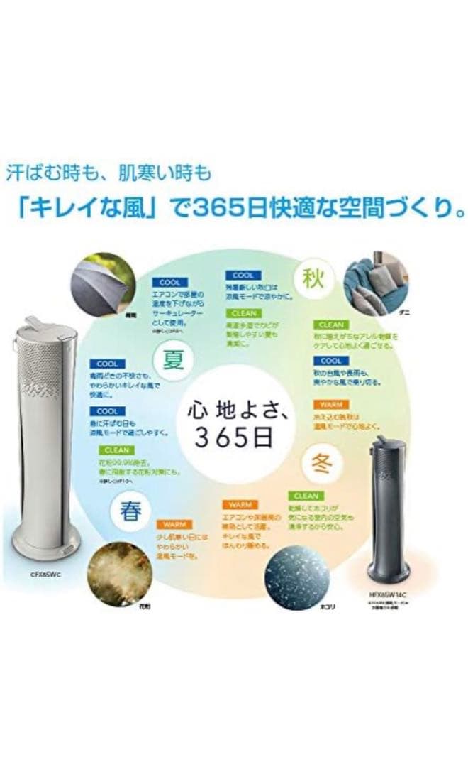 デロンギ　扇風機兼空気清浄機