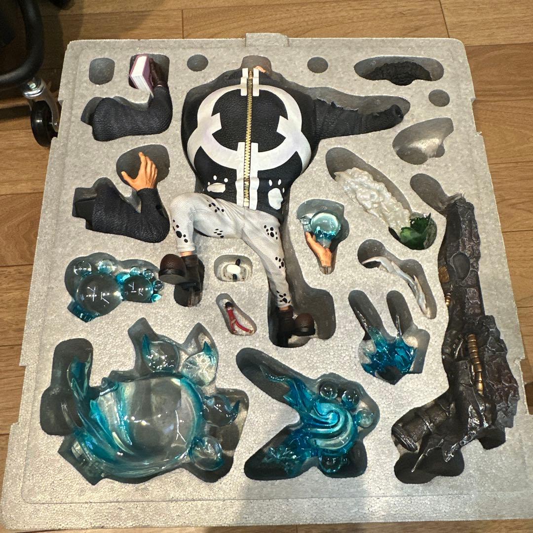 POP maximumスケール　LX Studios バーソロミュー・くま