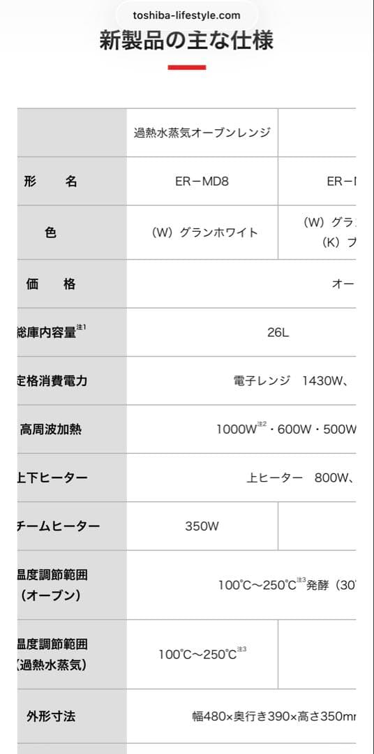 東芝 TOSHIBA オーブンレンジ 石窯ドーム ER-MD8 過熱水蒸気未使用