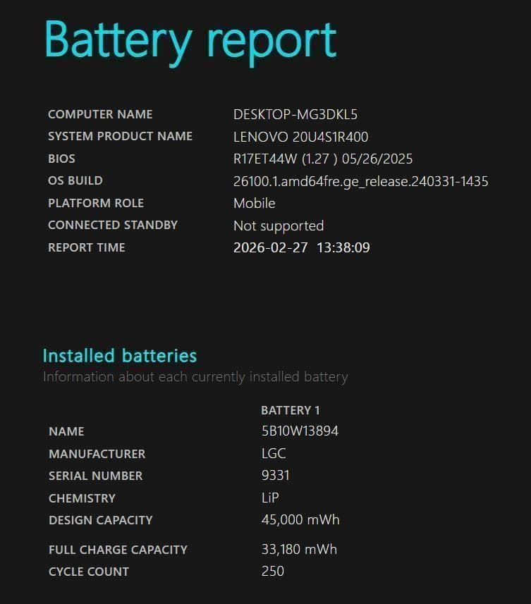 ThinkPad L15 Gen1 10世代 i5 16GB SSD512GB