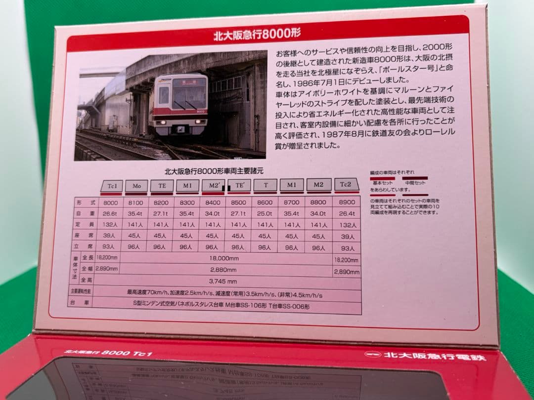 鉄コレ　北大阪急行8000形 2両セット ２点で４両セット
