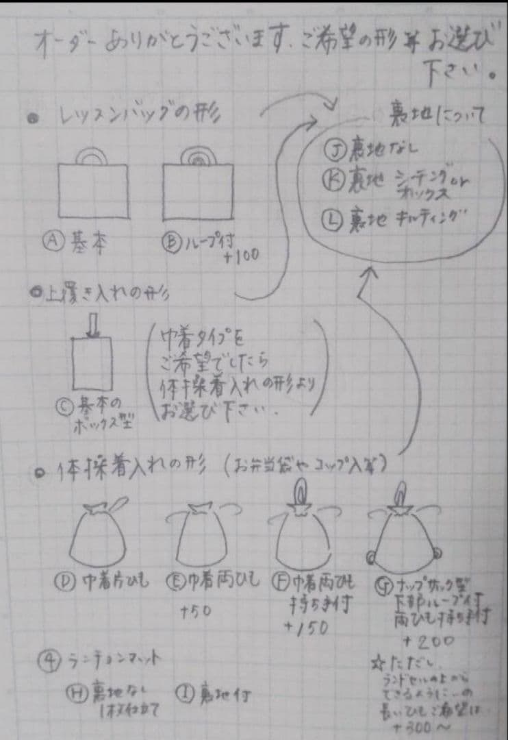 ᙏ̤̫͚ෆ̈　オーダー画面　①②ご購入画面