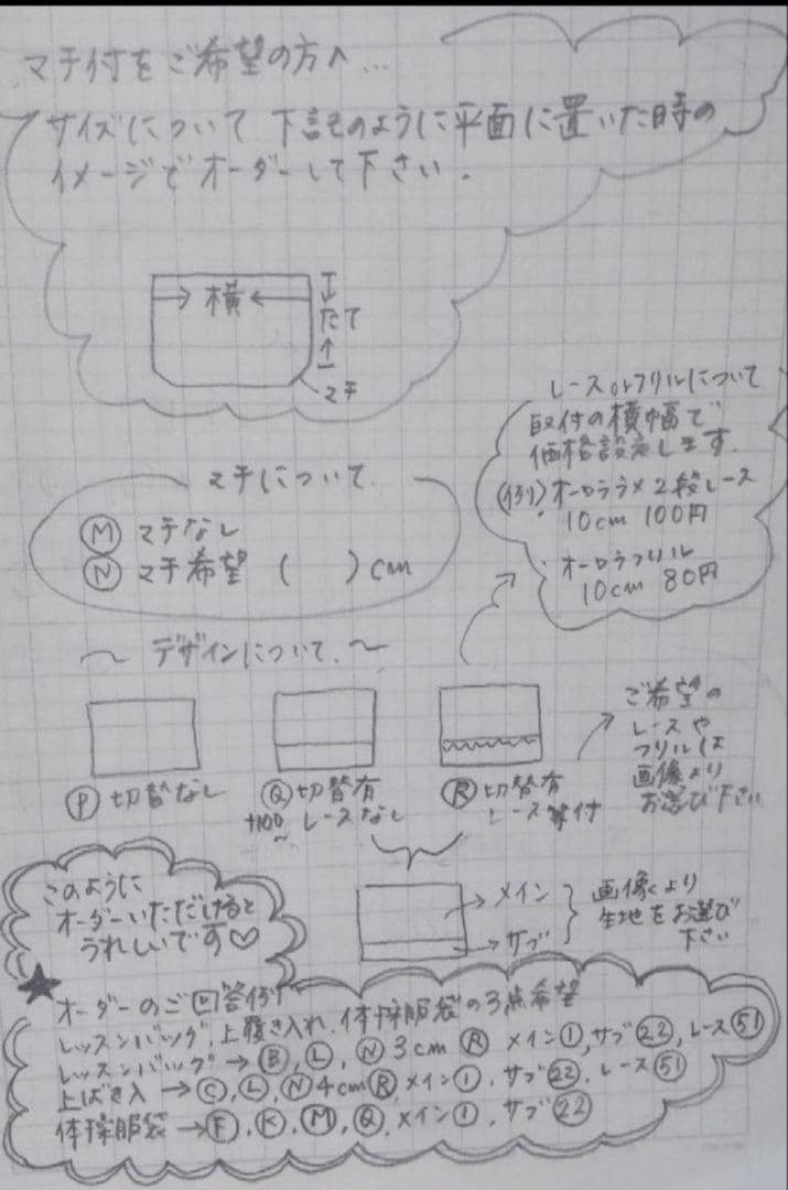 ᙏ̤̫͚ෆ̈　オーダー画面　①②ご購入画面