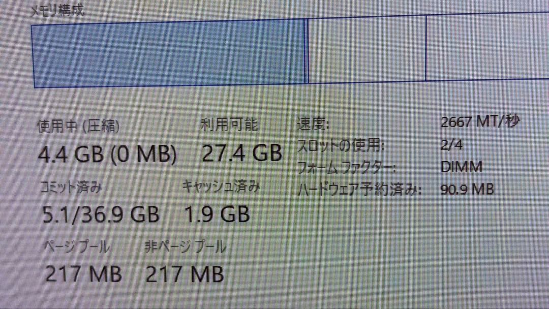 Kingston DDR4 16GB×2枚　32GB 2666MHZ