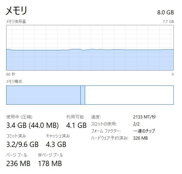 最速、高性能、フルHD、8世代、富士通U939、8GB、256GB