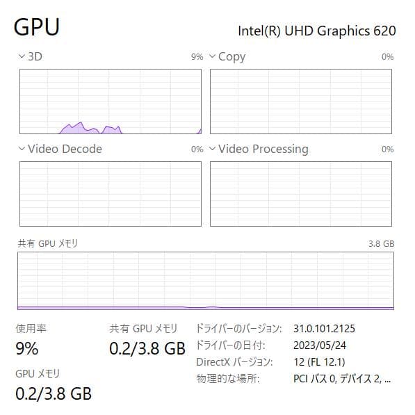 最速、高性能、フルHD、8世代、富士通U939、8GB、256GB