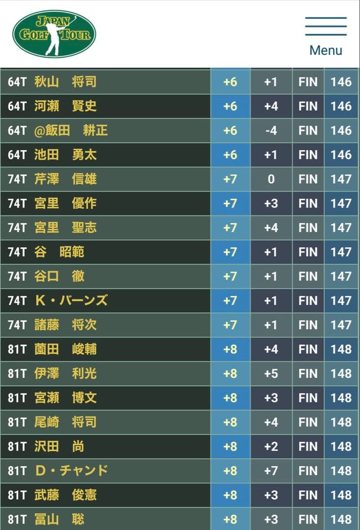 本物　中日クラウンズ公式チャリティー品　尾崎将司直筆サイン色紙　ジャンボ尾崎