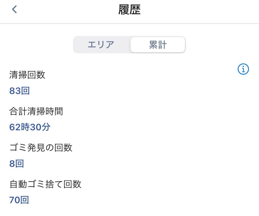 iRobot Roomba i7 専用充電ドック付き