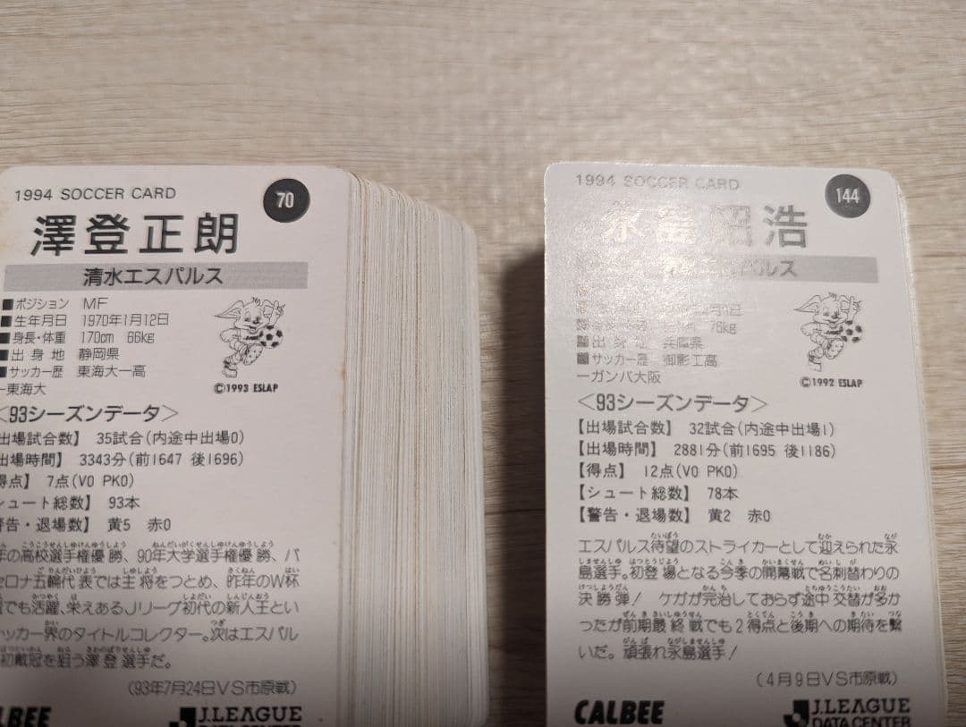 カルビー　Ｊリーグチップス　1994年