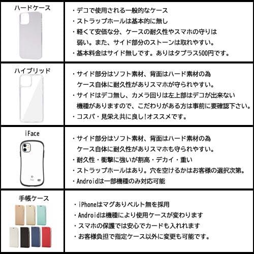 オリジナルケース オーダーメイド iPhoneケース デコ電ケース デコオーダー