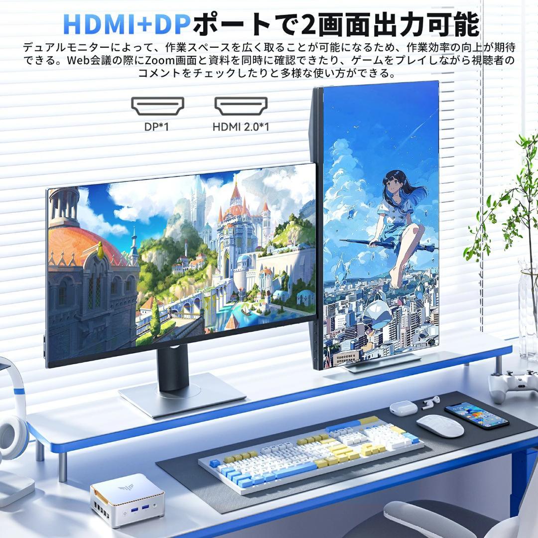 NiPoGi E2 小型PC N150 メモリ16GB SSD:512GB