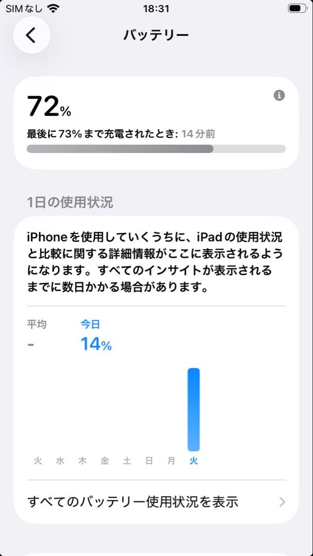 iPhone SE 第2世代 128GB ブラック SIMフリー 動作良好