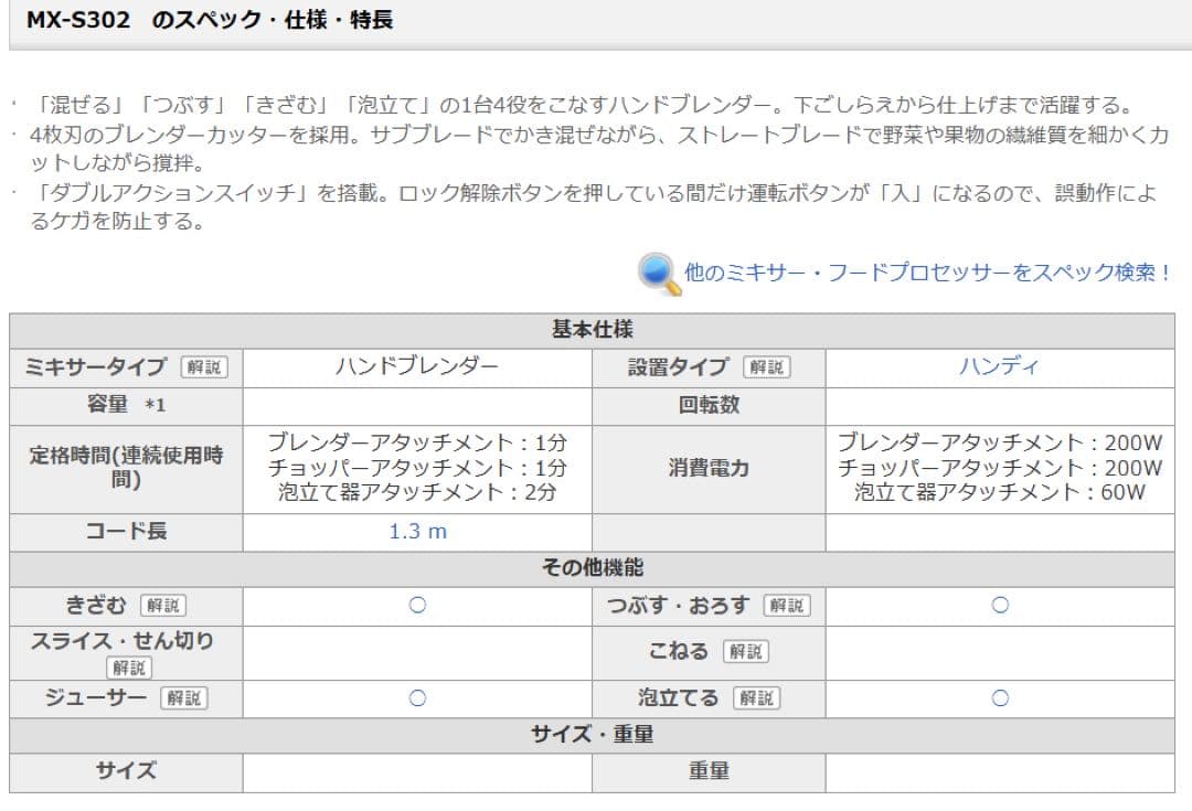 【新品・未使用】ハンドブレンダー　MX-S302