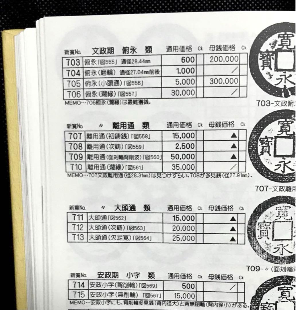寛永通宝 當四銭 文政期離用通 面刔輪背削波【希少】