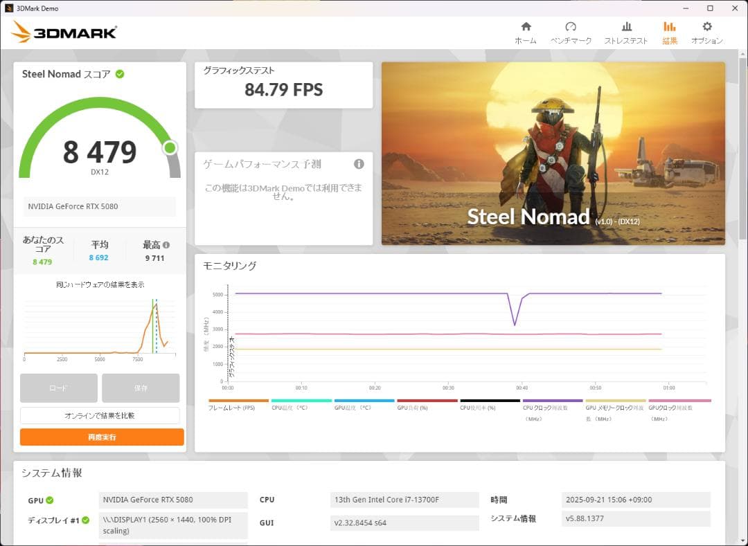 美品*ZOTAC GAMING GeForce RTX5080 SOLID OC