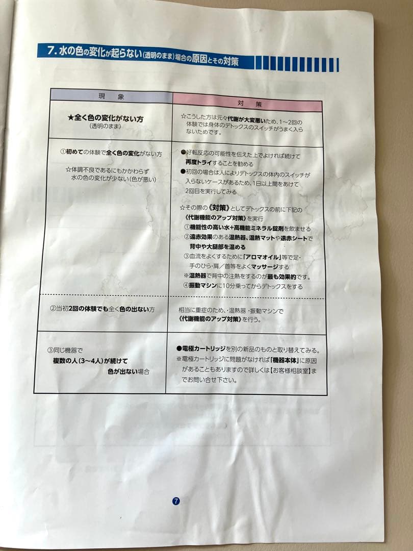 【正規品】ゴッドクリーナーゴールド本体一式