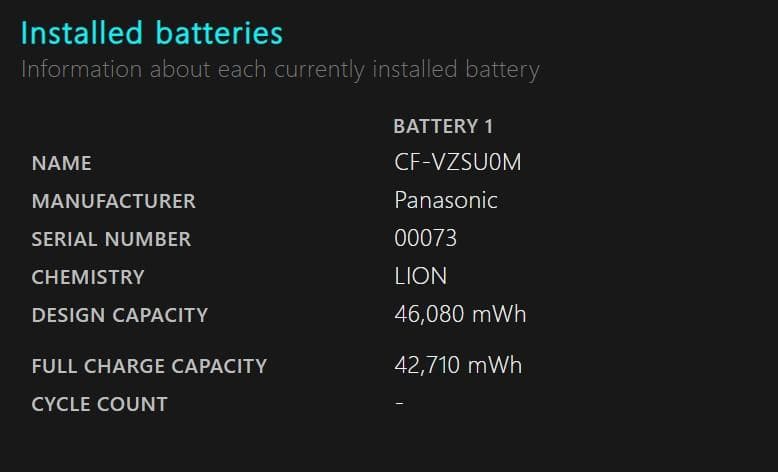 Panasonic Let‘s note CF-SZ6 i5 256GB 8GB