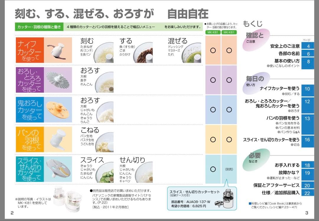 panasonic フードプロセッサー MK-K81