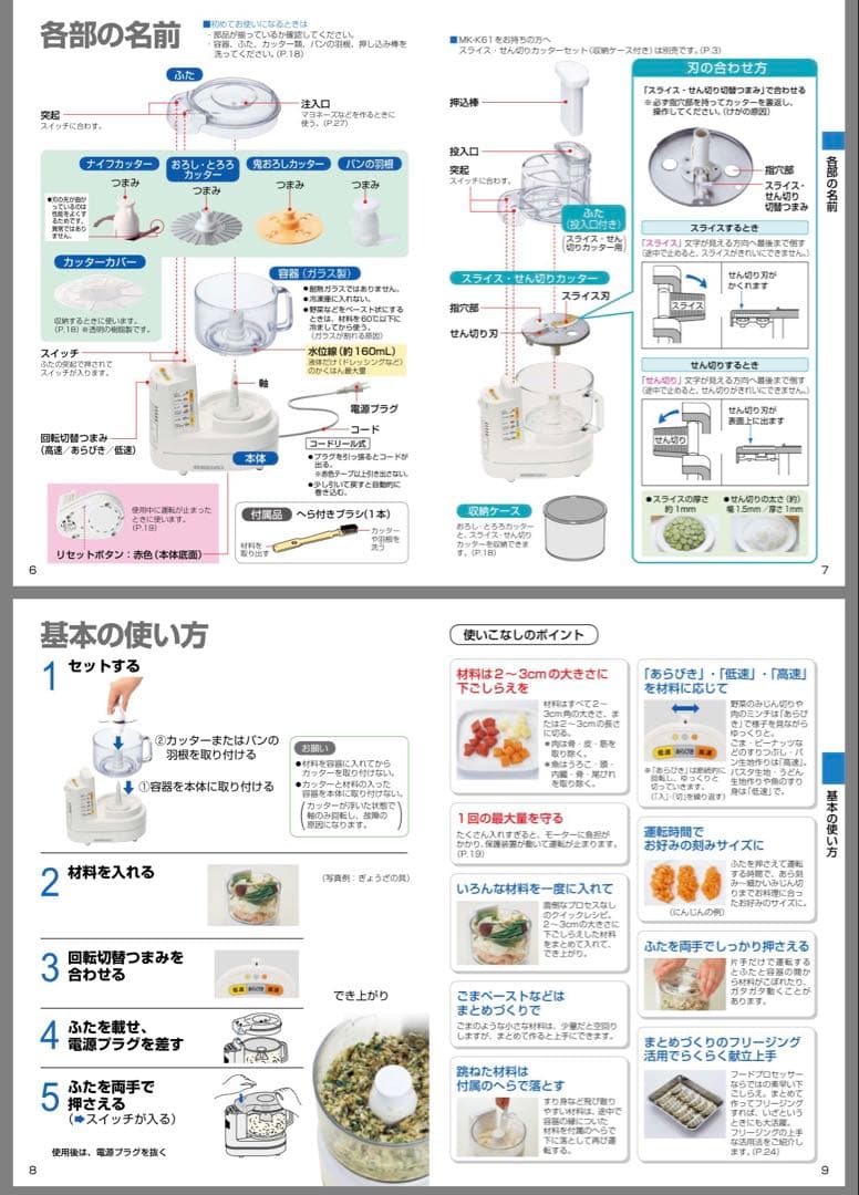 panasonic フードプロセッサー MK-K81