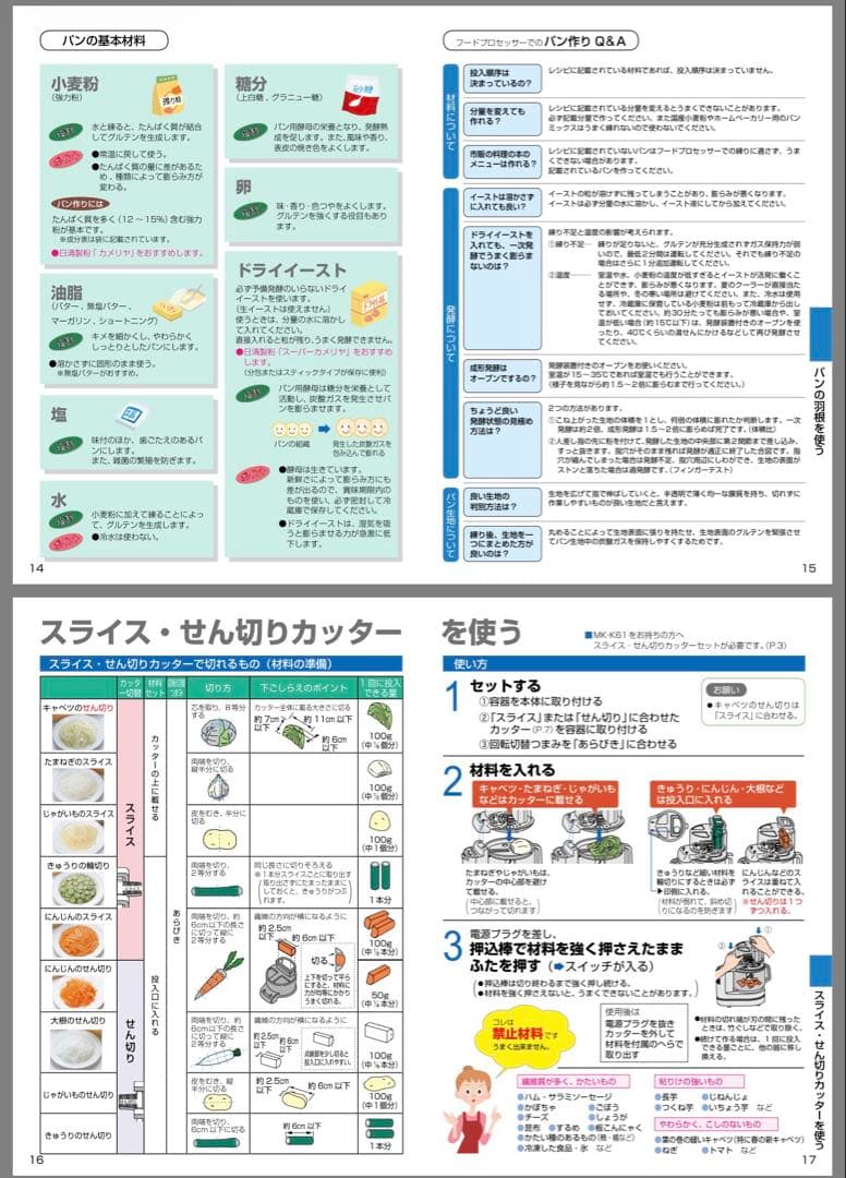 panasonic フードプロセッサー MK-K81