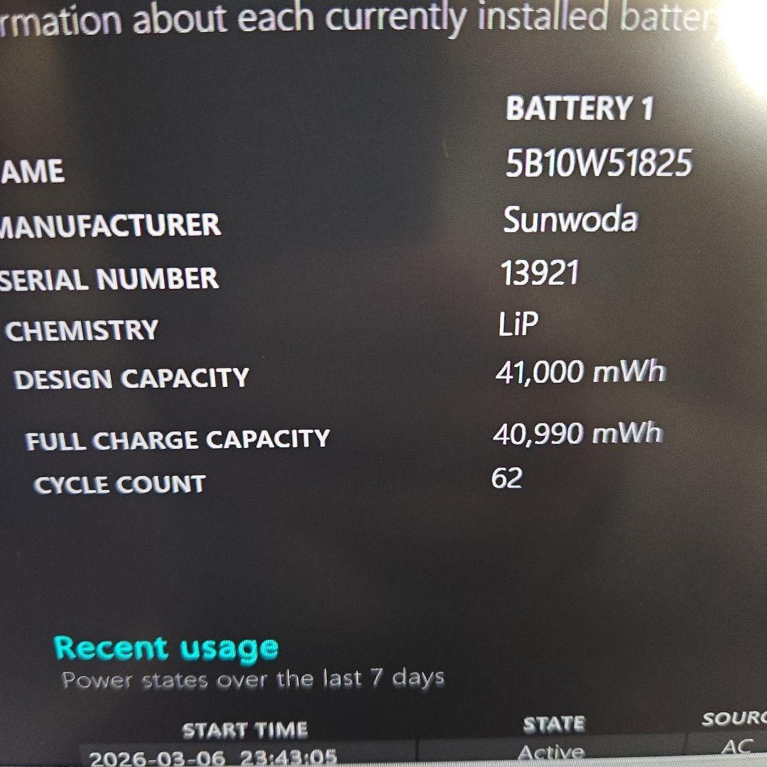 バッテリー良好ThinkPadX13 Gen2a RyzenPRO3 5450U