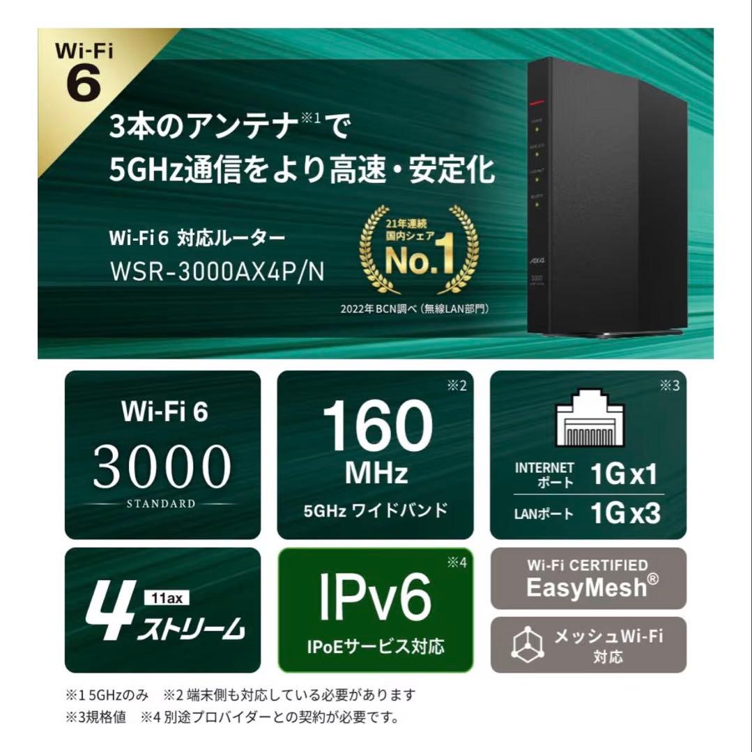 ［新品未使用］BUFFALO WSR-3000AX4P Wi-Fi 6 ルーター