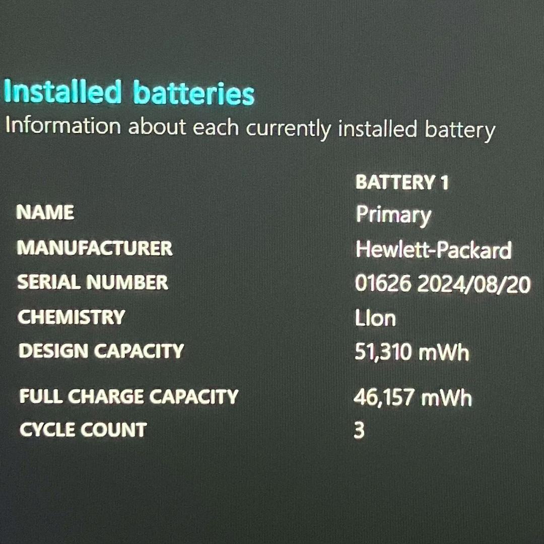 ★2023年製★ 第13世代i5 メモリ16GB テンキー付き HP 528