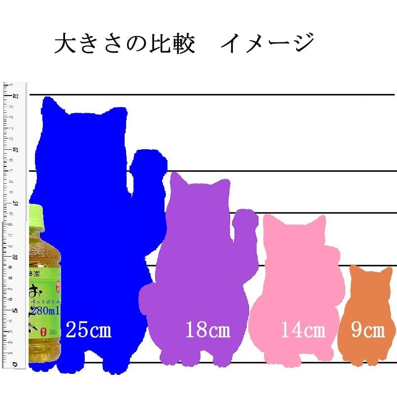 招き猫　作家　新品　スコ招き　陶器　置物