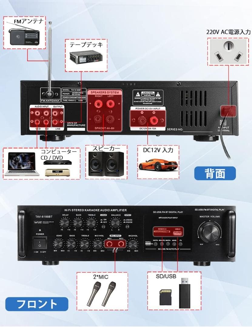 【開封済・未使用】Sunbuckオーディオサウンドアンプ TAV-6188BT
