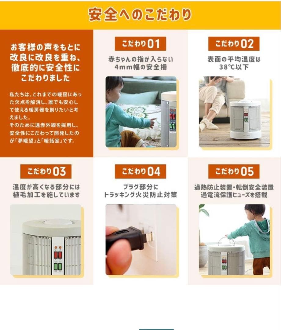 美品　夢暖望880型　日本製 遠赤外線パネルヒーター　アールシーエス　キャスター