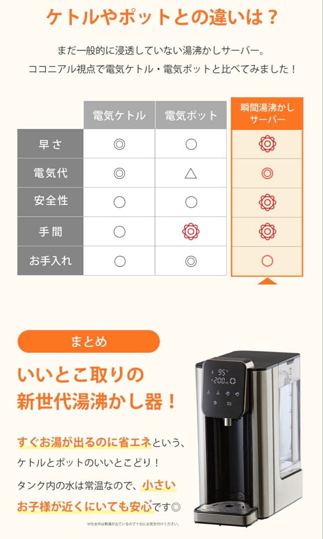 ポット　ケトル　瞬間湯沸かし器　大容量 ブラック　ウォーターサーバ　アルコレ