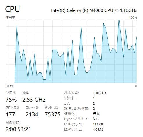 新しいSSD、高速、DVD、HP 250 G7、8GB 128GB SSD