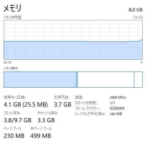新しいSSD、高速、DVD、HP 250 G7、8GB 128GB SSD