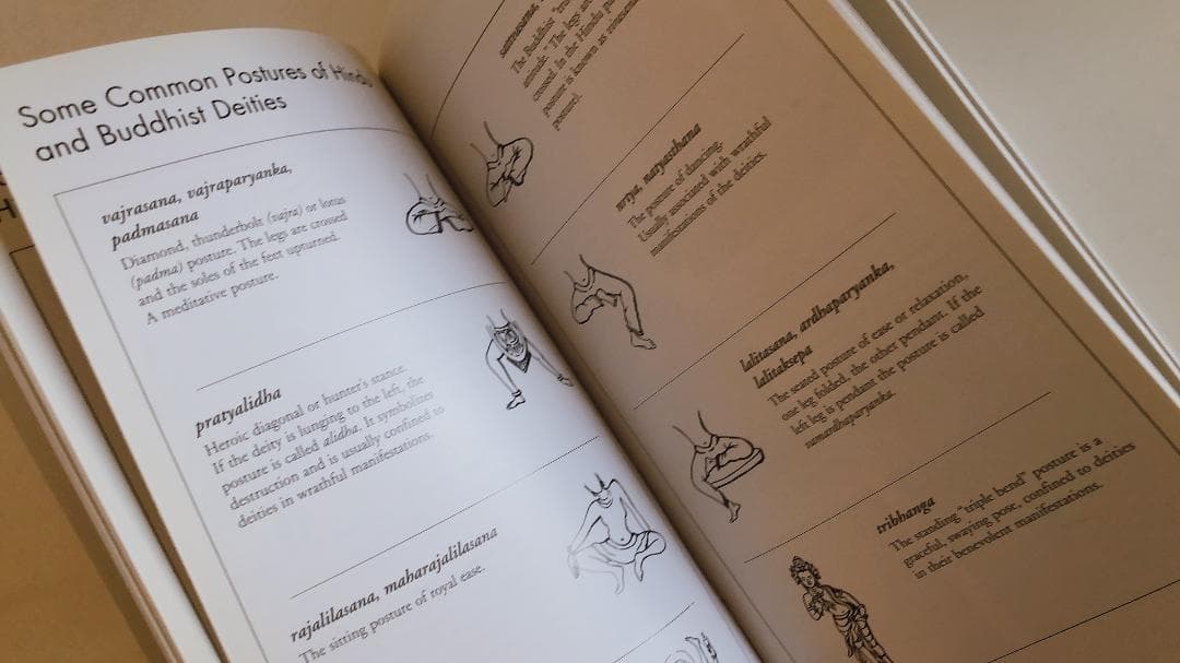 書 Patan Museum Guide