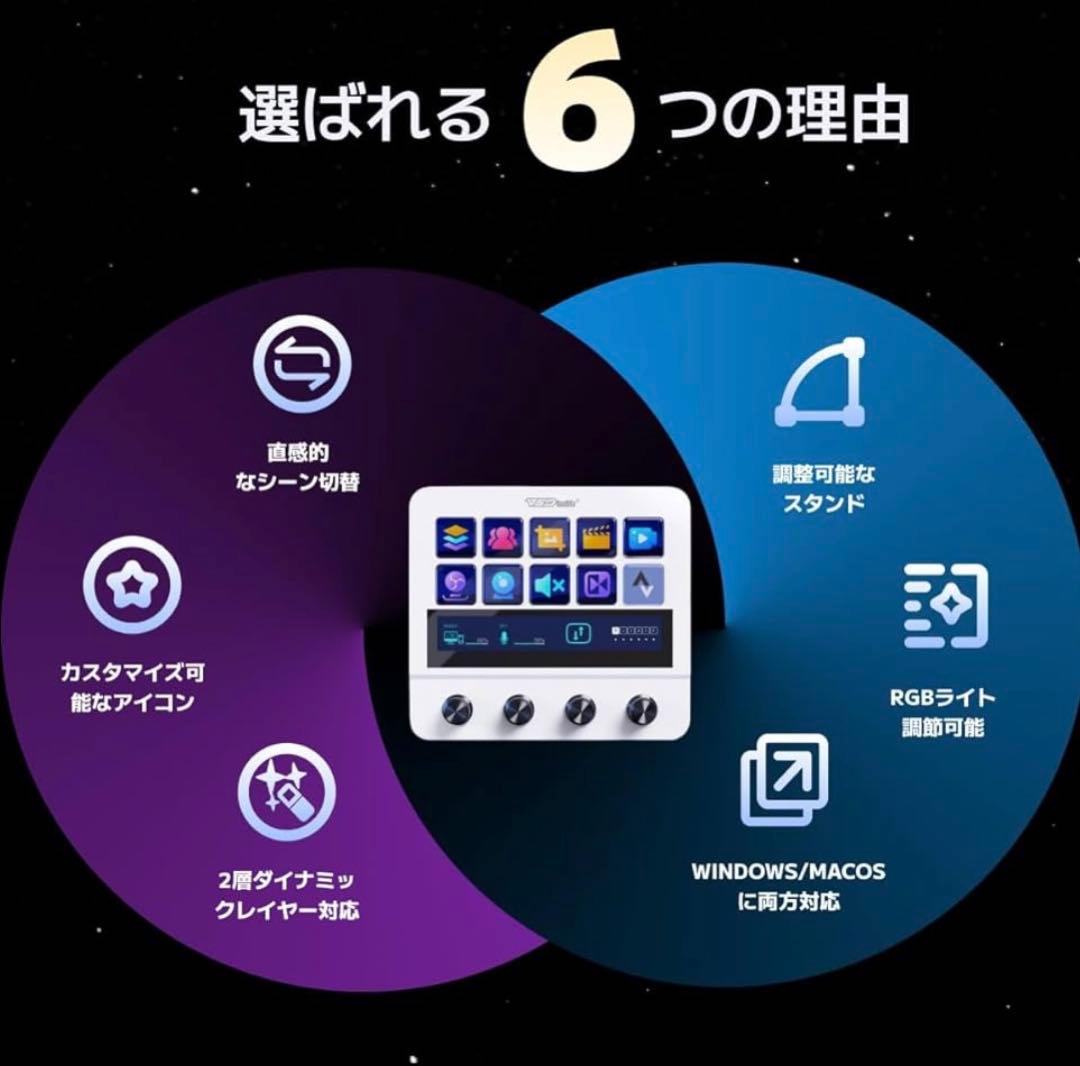 VSDINSIDE Stream Dock N4 Pro ストリームデック