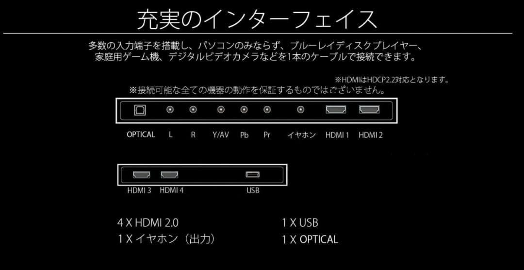 JAPANNEXT 43インチ4Kモニター