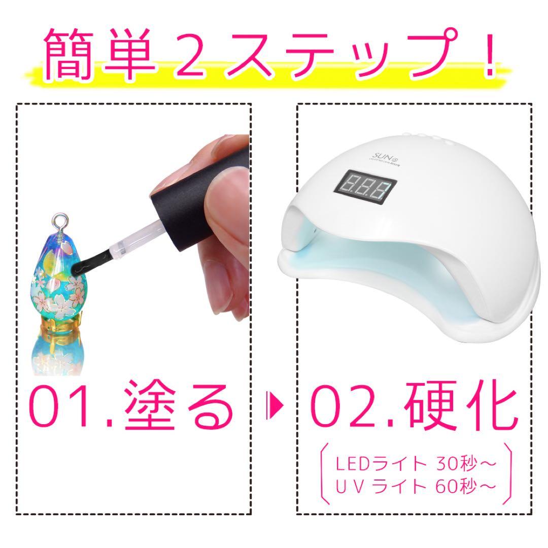 合計7点