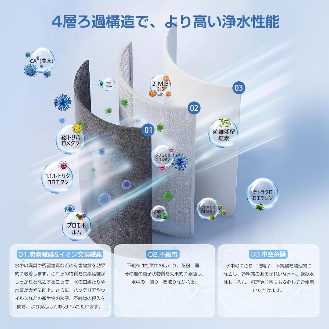 TJS-TC-S19 交換用カートリッジSFC0002T標準キッチン浄水栓用浄水