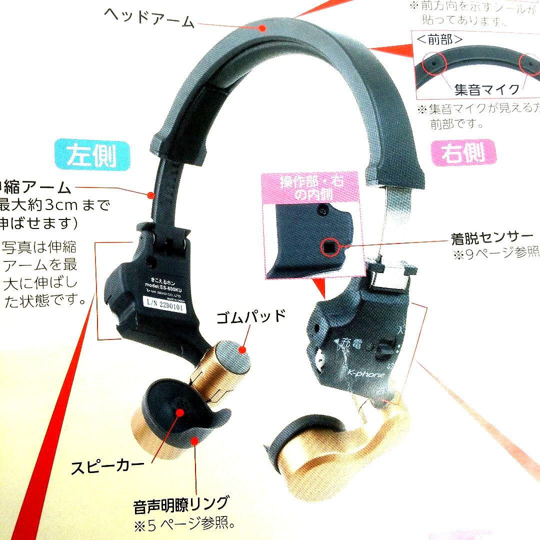 ピピピンココチモ きこえるホン ヘッドホン型骨伝導集音器