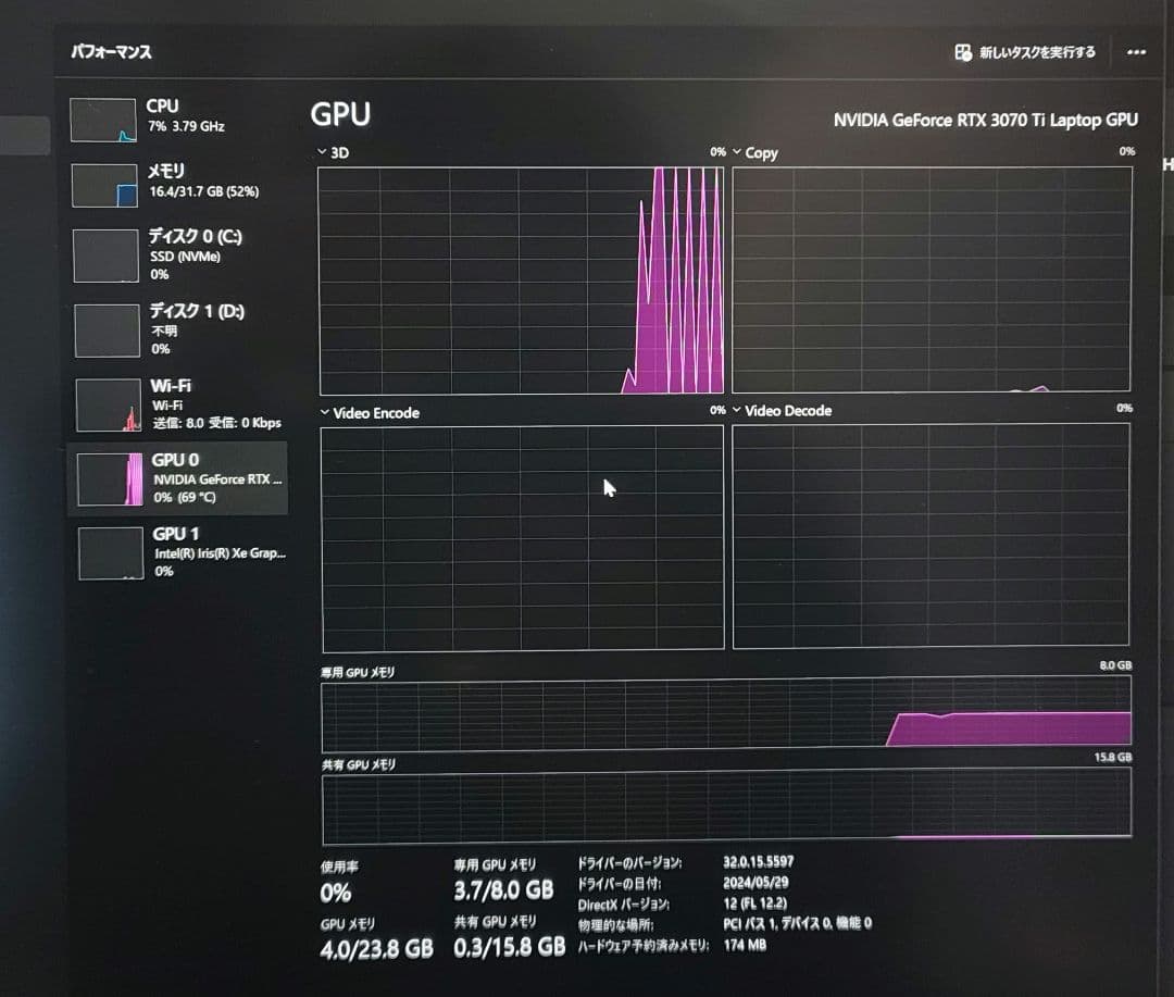 ASUS ROG Zephyrus ゲーミングノート M16 GU603ZW