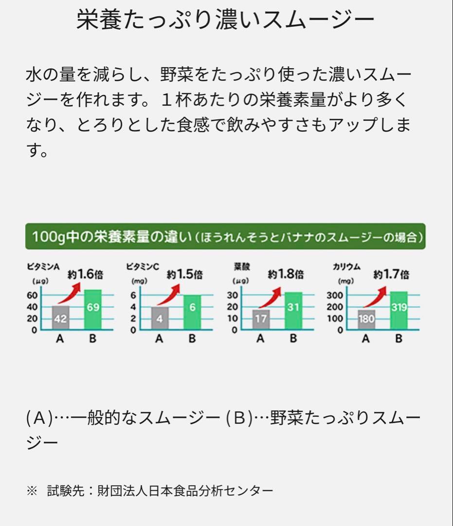【新品未使用】Panasonic MX-X301-G ミキサー 1000ml